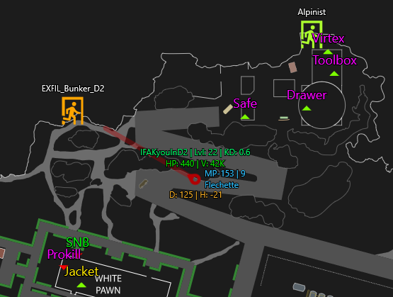 Radar EFT [DMA 2PC] preview 3